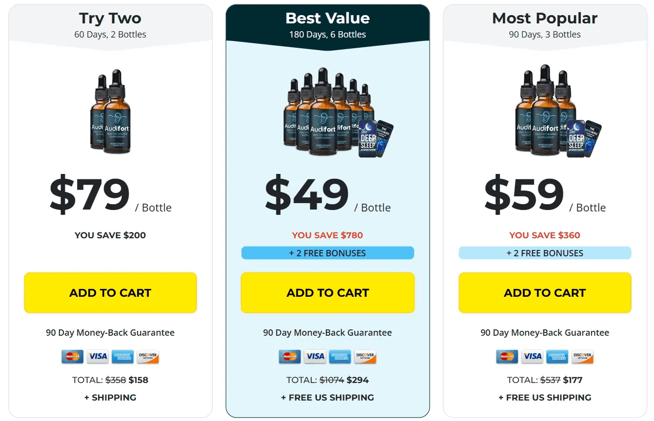 Audifort-pricing-table